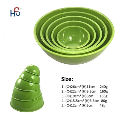 Appareils ménagers Outils essentiels pour vos besoins de cuisine Sélection de vacances