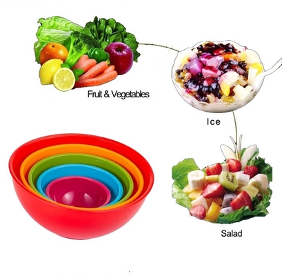 Appareils ménagers Outils essentiels pour vos besoins de cuisine Sélection de vacances